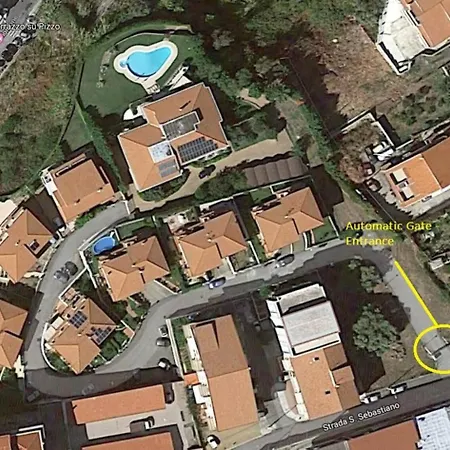 La Gemma Della Vista Esclusiva